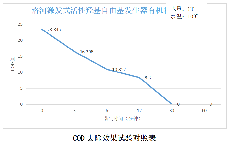 1705376095235631.png image.png