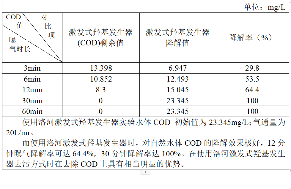 1705376113940925.png image.png