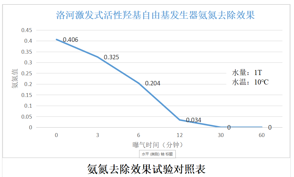 1705376136515133.png image.png