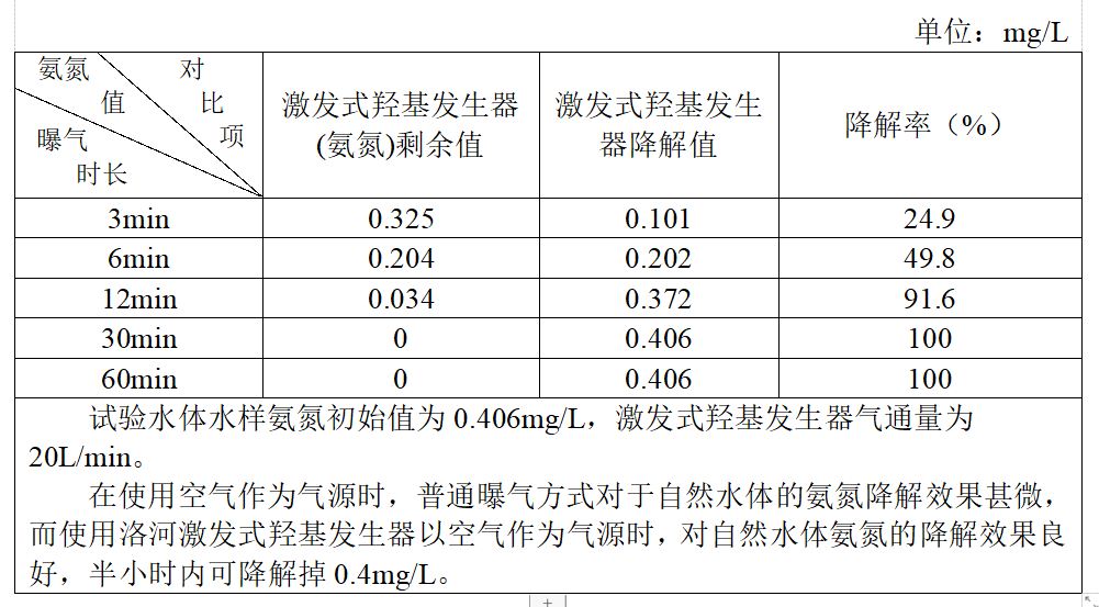 1705376167790453.png image.png