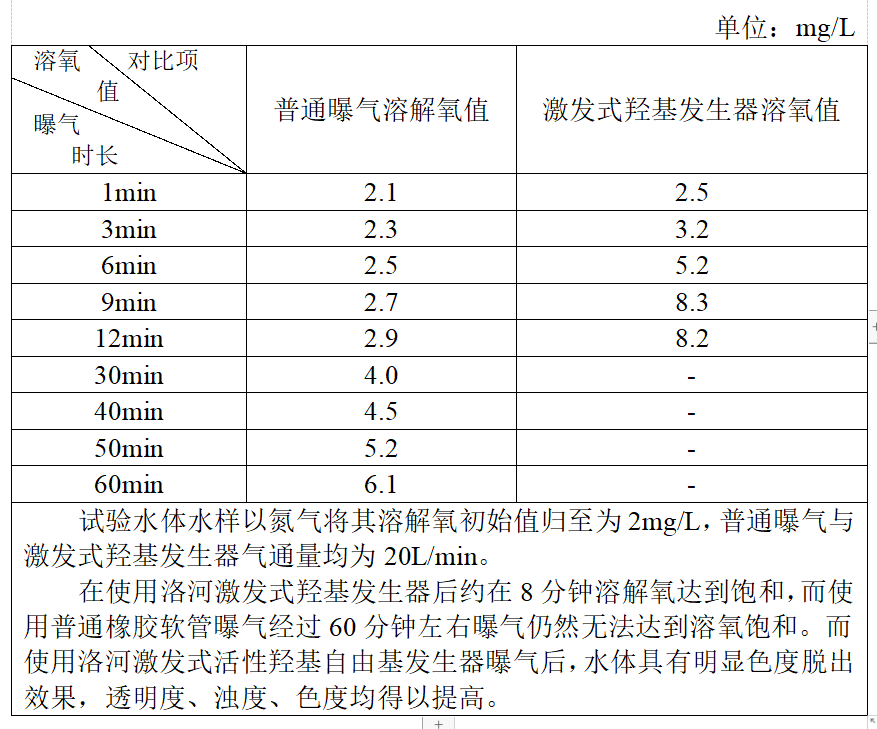 1705376204532985.png image.png