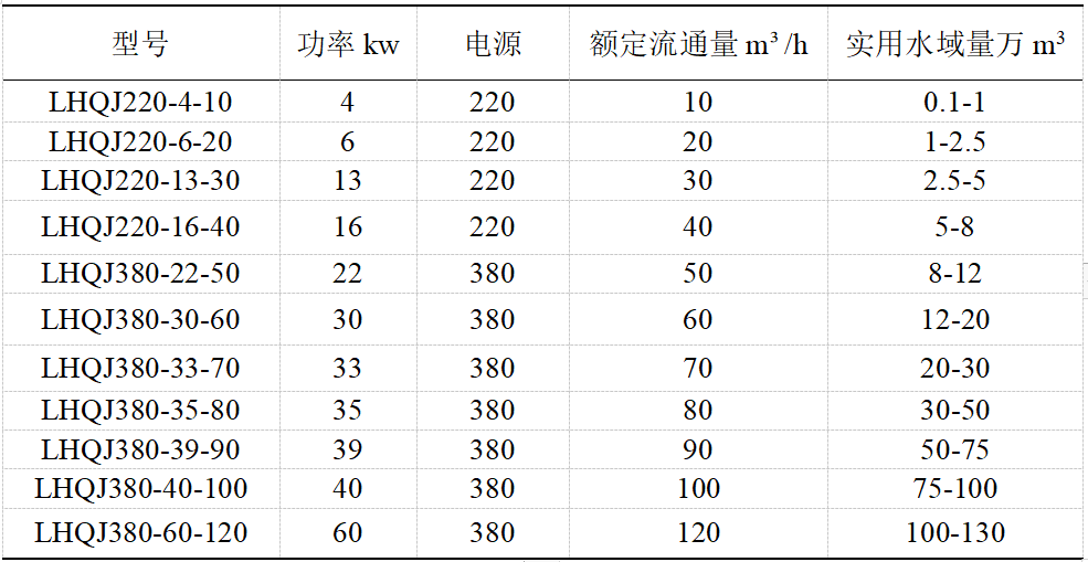 1705376298262270.png image.png